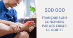Goutte : un type d’arthrite très douloureux