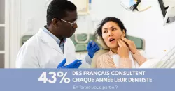 5 affections dentaires à connaître